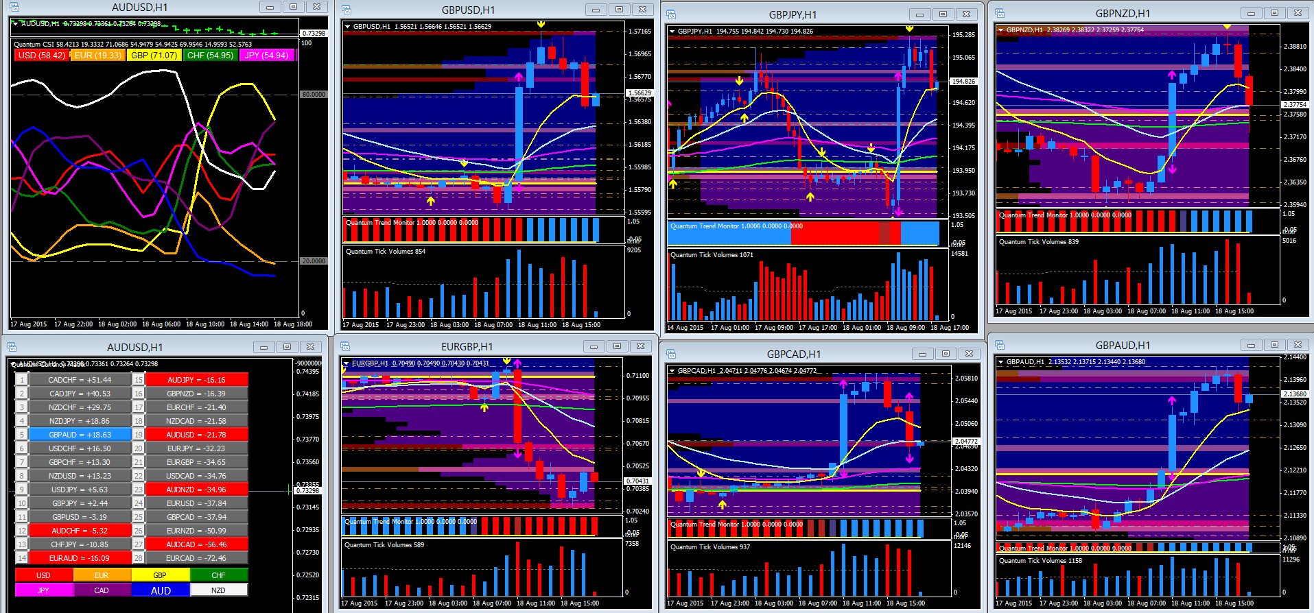 Binary options in japan