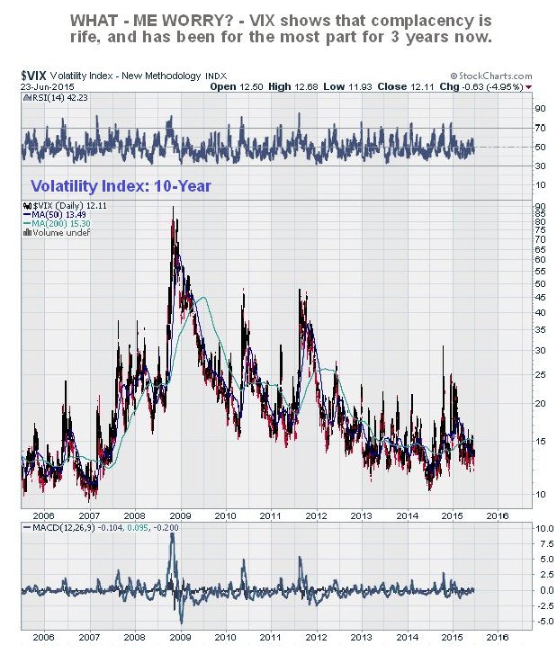 Cboe binary options volatility index
