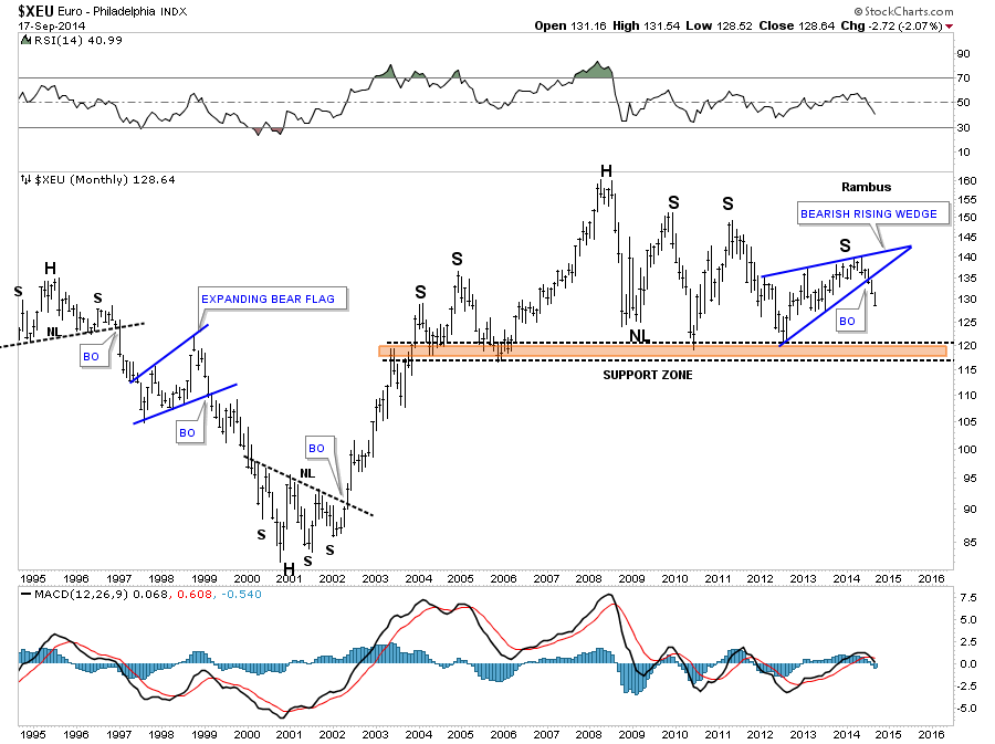 Binary options magnet software download